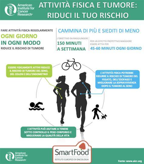 attività fisica e gestione dell’asma