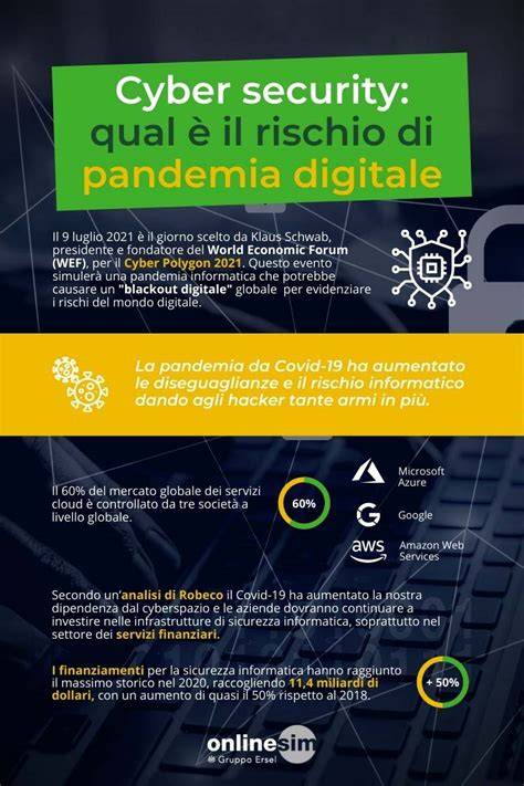 infografica rischio comunicazione pandemia