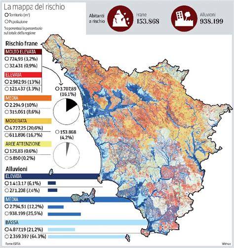 mappa delle zone a rischio ristagno e drenaggio