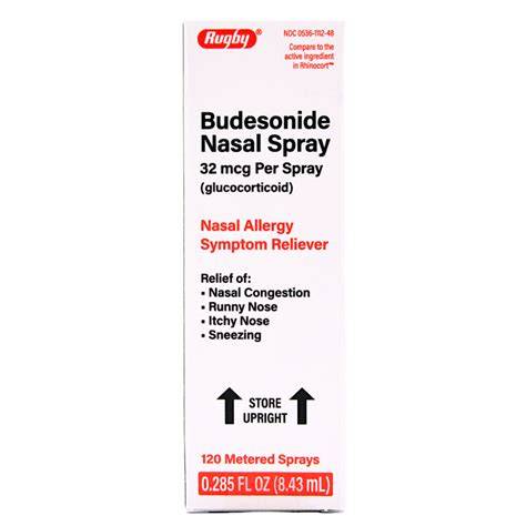 visualizzazione diagramma differenze spray budesonide