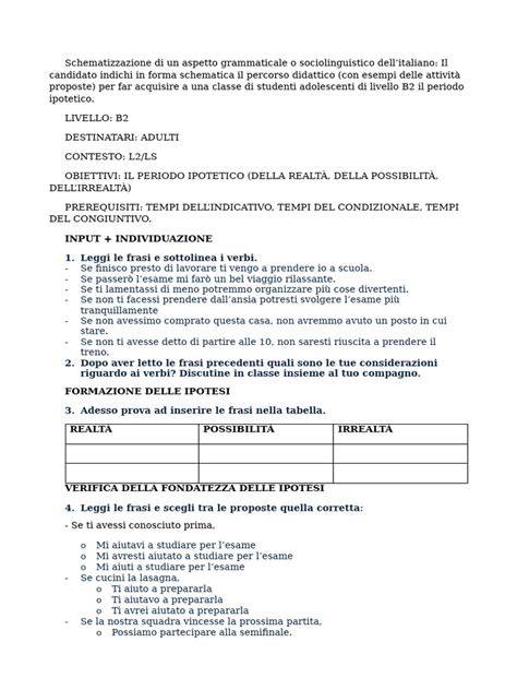 schematizzazione percorso tosse-grassa