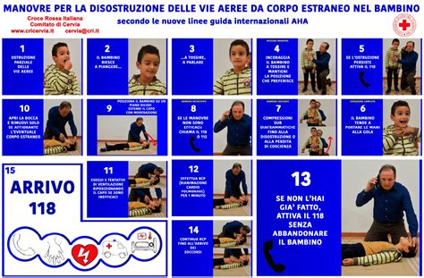 schemi manovre di disostruzione pediatrico