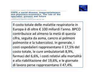farmaci per crisi respiratorie infografica costi