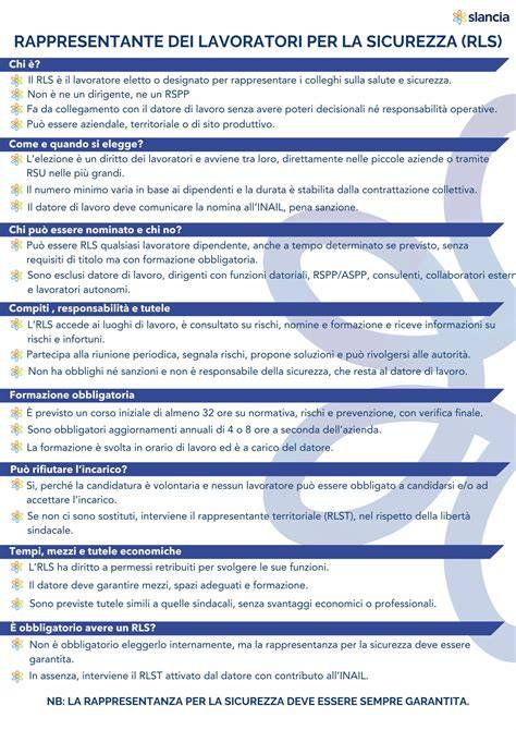 RLS obblighi INAIL e circolari