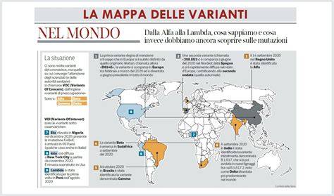mappa delle varianti genetiche associata all’asma