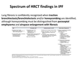 HRCT pattern IPF