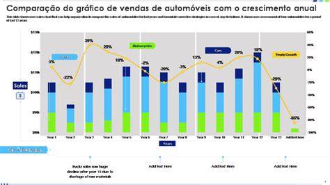 grafico comparativo CPAM, SBP e CLE