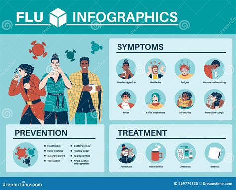 influenza tubercolosi relazione infografica