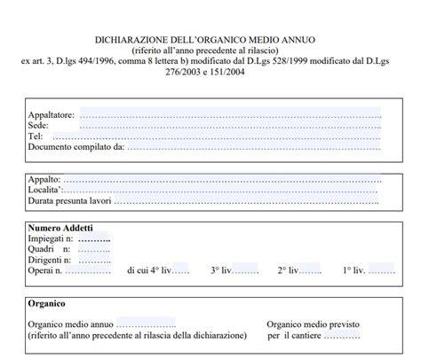 organico medio annuo e INAIL (infografica)