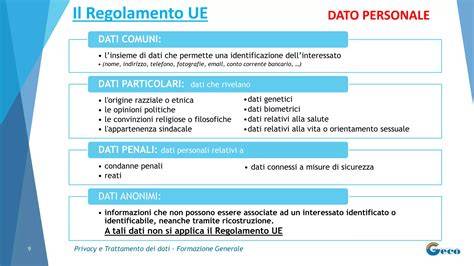 schema di raccolta dati e privacy