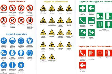 Profilo di sicurezza e indicazioni