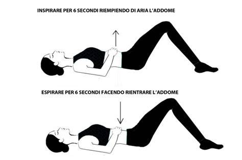 immagine: mani e respirazione lenta per apnea